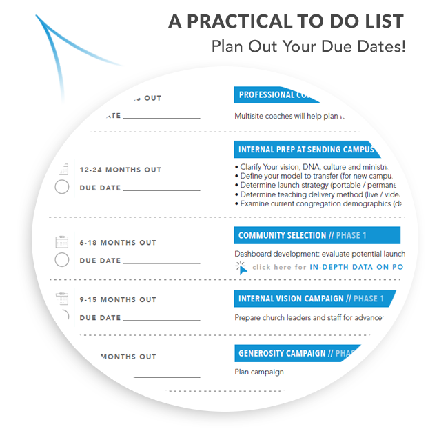 MS-Timeline-Screenshot-Zoom-In